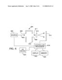 Systems and methods for measuring and improving blood chemistry diagram and image