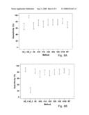 Tumor grading from blood volume maps diagram and image