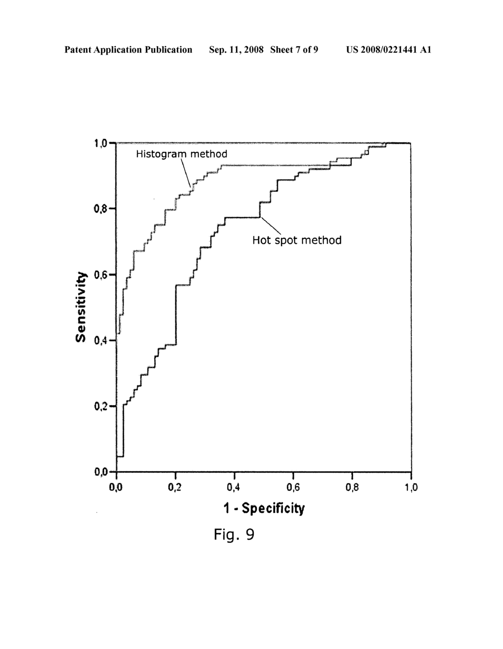 Tumor grading from blood volume maps - diagram, schematic, and image 08