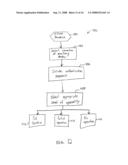 Integrated Imaging and Biopsy System with Ancillary Device Authentication diagram and image