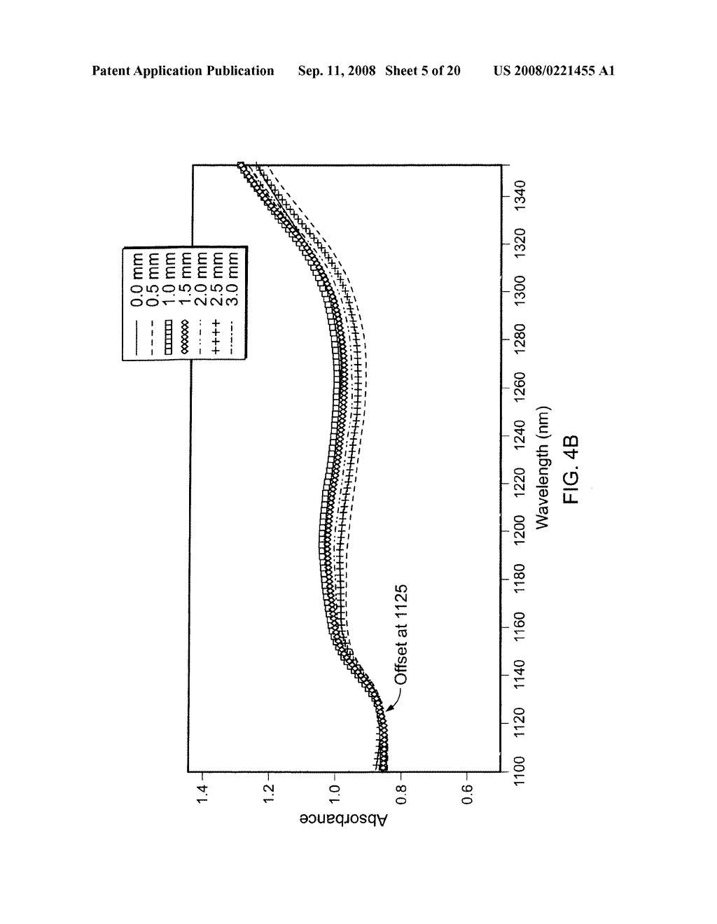 NEAR-INFRARED SPECTROSCOPIC ANALYSIS OF BLOOD VESSEL WALLS - diagram, schematic, and image 06