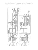 Detection of oximetry sensor sites based on waveform characteristics diagram and image