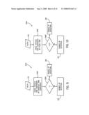 Detection of oximetry sensor sites based on waveform characteristics diagram and image