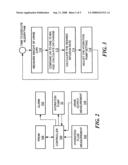 Patient hydration system with taper down feature diagram and image