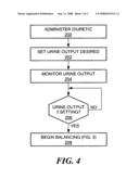 Patient hydration system with taper down feature diagram and image