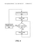 Patient hydration system with taper down feature diagram and image