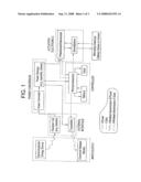 METHOD FOR WIRELESSLY MONITORING IMPLANTED MEDICAL DEVICE diagram and image