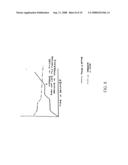 Method and apparatus for detecting and achieving closure of patent foramen ovale diagram and image