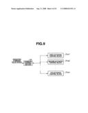 MEDICAL CONTROL APPARATUS diagram and image