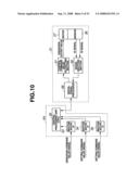 MEDICAL CONTROL APPARATUS diagram and image