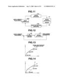 MEDICAL CONTROL APPARATUS diagram and image