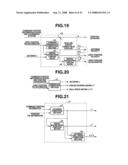 MEDICAL CONTROL APPARATUS diagram and image