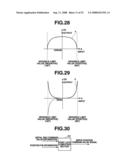 MEDICAL CONTROL APPARATUS diagram and image