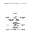 MEDICAL CONTROL APPARATUS diagram and image