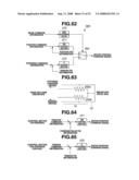 MEDICAL CONTROL APPARATUS diagram and image