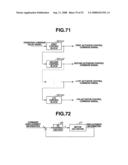 MEDICAL CONTROL APPARATUS diagram and image