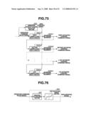 MEDICAL CONTROL APPARATUS diagram and image