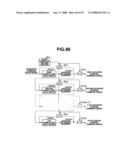 MEDICAL CONTROL APPARATUS diagram and image