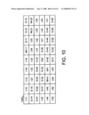 CONTROL SYSTEM AND METHOD FOR AN EQUIPMENT SERVICE VEHICLE diagram and image