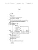 Braking/Driving Force Controller of Vehicle diagram and image