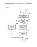 CONTROL DEVICE FOR INTERNAL COMBUSTION ENGINE diagram and image