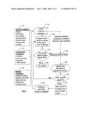 Intelligent redirection of vehicular traffic due to congestion and real time performance metrics diagram and image