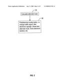 Intelligent redirection of vehicular traffic due to congestion and real time performance metrics diagram and image