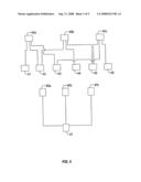 Intelligent redirection of vehicular traffic due to congestion and real time performance metrics diagram and image