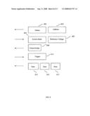 Remotely reconfigurable system for mapping subsurface geological anomalies diagram and image