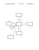 System of Processing Patient Medical Data diagram and image