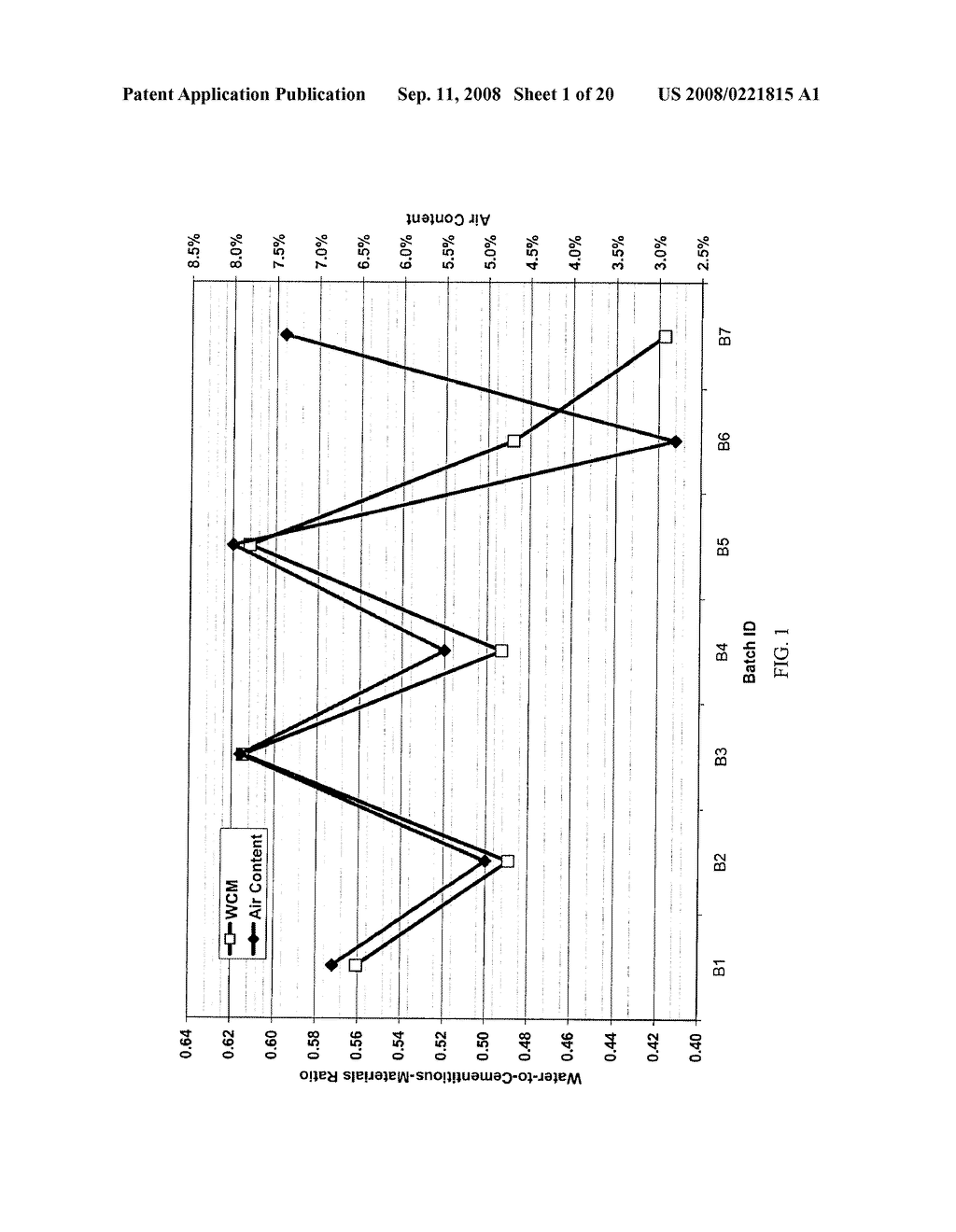 Method and System for Concrete Quality Control Based on the Concrete's Maturity - diagram, schematic, and image 02