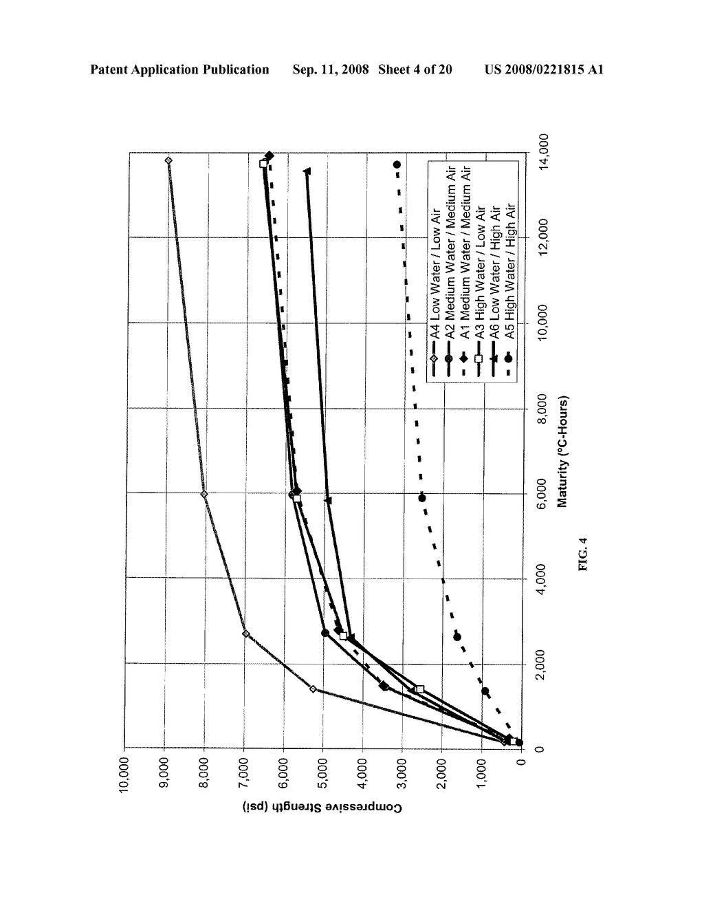 Method and System for Concrete Quality Control Based on the Concrete's Maturity - diagram, schematic, and image 05