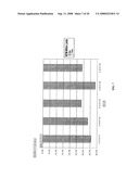 Method and System for Concrete Quality Control Based on the Concrete s Maturity diagram and image