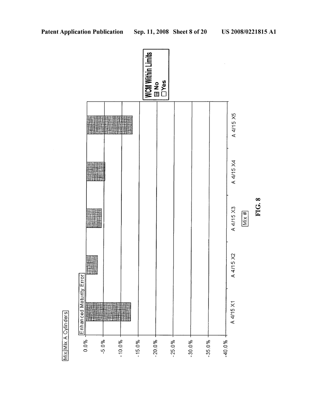 Method and System for Concrete Quality Control Based on the Concrete's Maturity - diagram, schematic, and image 09