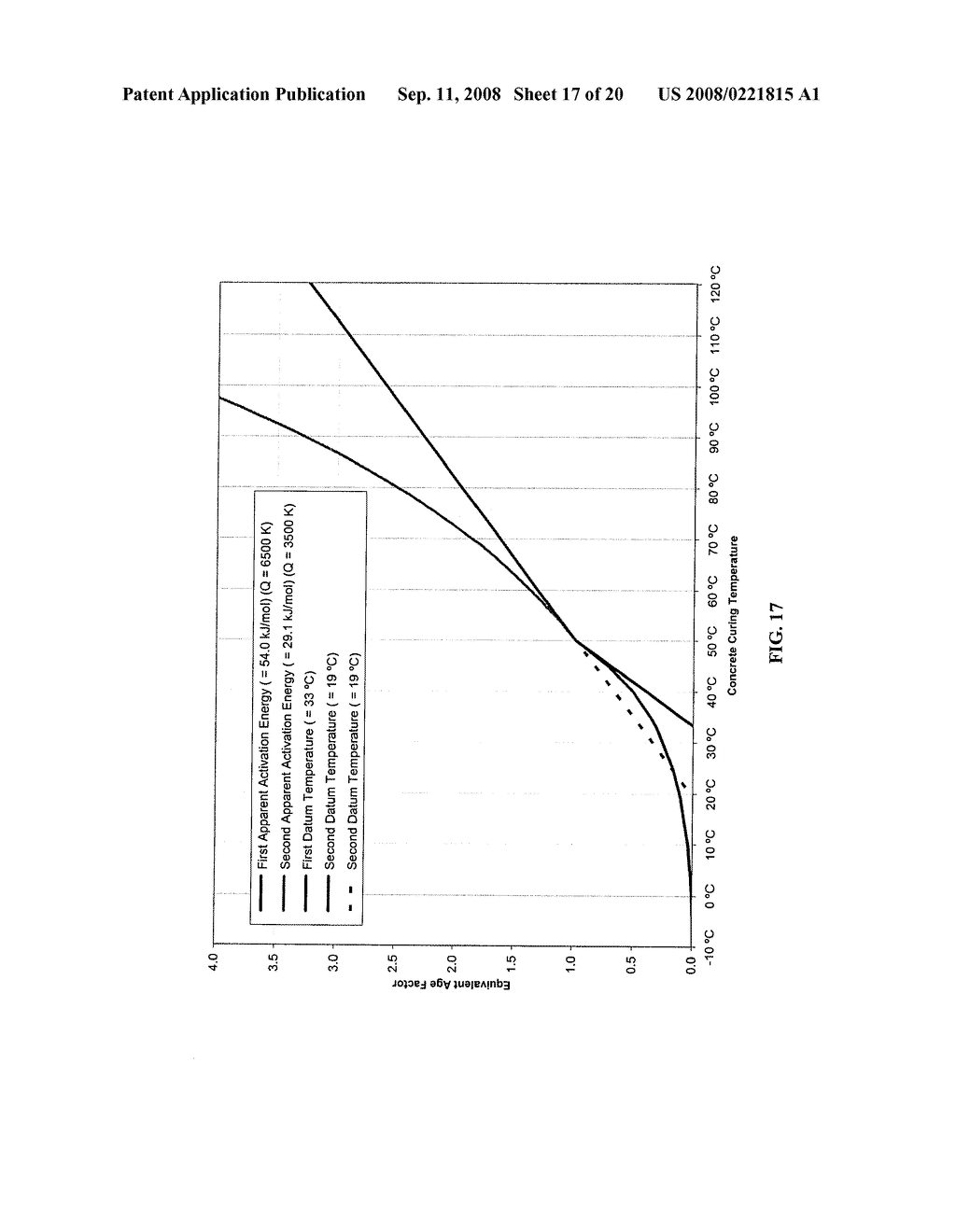 Method and System for Concrete Quality Control Based on the Concrete's Maturity - diagram, schematic, and image 18