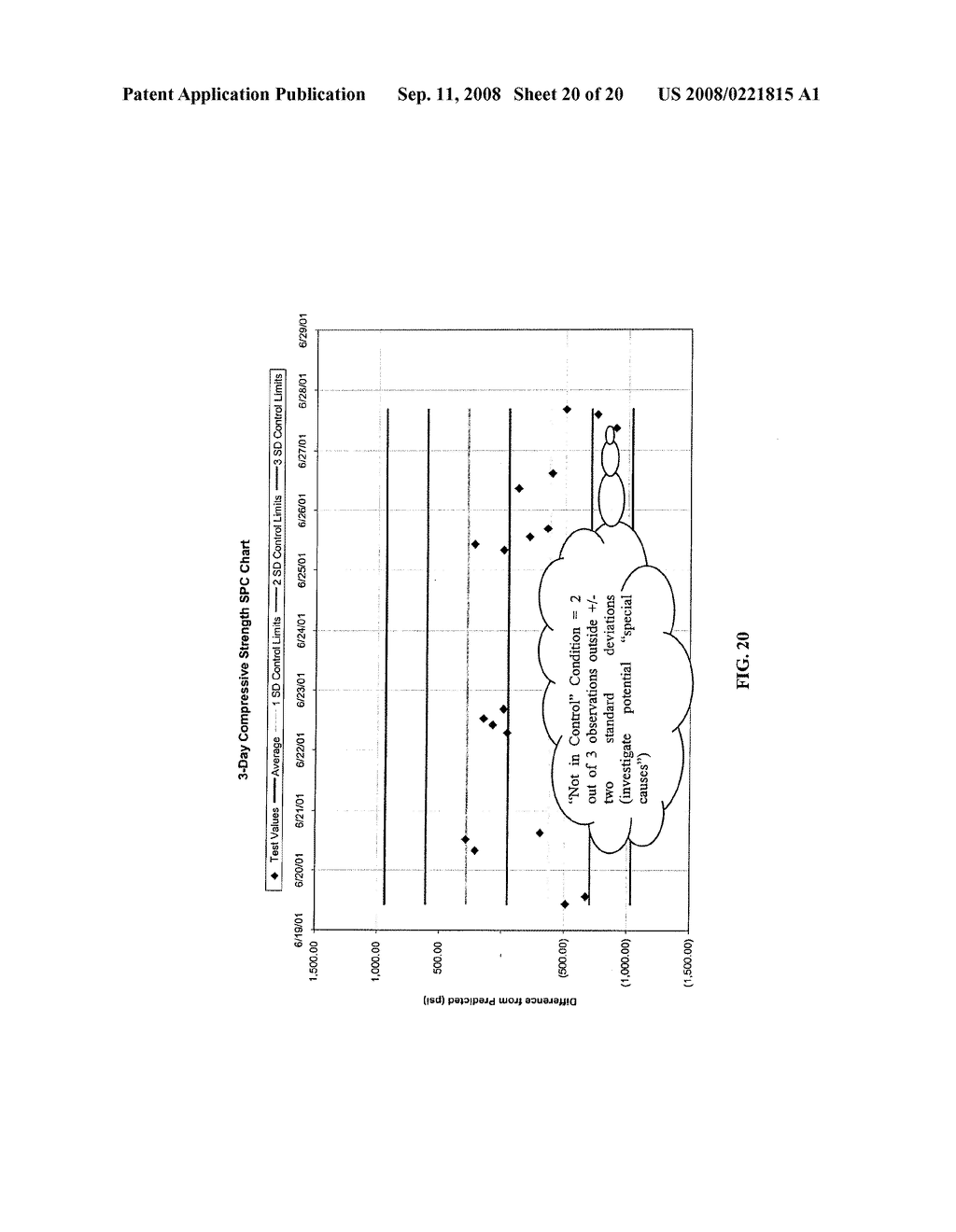 Method and System for Concrete Quality Control Based on the Concrete's Maturity - diagram, schematic, and image 21