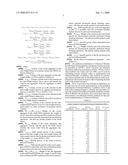 Method and System for Concrete Quality Control Based on the Concrete s Maturity diagram and image