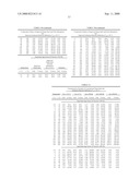 Method and System for Concrete Quality Control Based on the Concrete s Maturity diagram and image