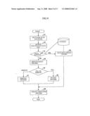 METHOD AND RECORDING MEDIA diagram and image