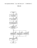 METHOD AND RECORDING MEDIA diagram and image