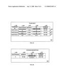 Simulating partition resource allocation diagram and image