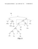 CONVERTING DEPENDENCY GRAMMARS TO EFFICIENTLY PARSABLE CONTEXT-FREE GRAMMARS diagram and image