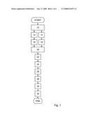 Bit rate reduction in audio encoders by exploiting inharmonicity effects and auditory temporal masking diagram and image