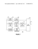 Encoding an Information Signal diagram and image