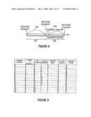 Encoding an Information Signal diagram and image