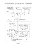 Personal Transportable Healthcare Data Base Improvements diagram and image