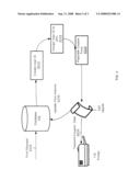 SYSTEM AND METHOD FOR THE ELECTRONIC GENERATION AND DELIVERY OF COUPONS diagram and image