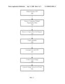 SYSTEM AND METHOD FOR THE ELECTRONIC GENERATION AND DELIVERY OF COUPONS diagram and image