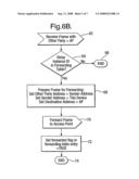 Wireless Network diagram and image