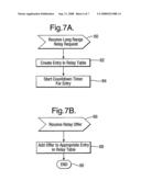 Wireless Network diagram and image